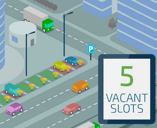 Smart-parking